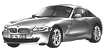 BMW E86 B19BD Fault Code